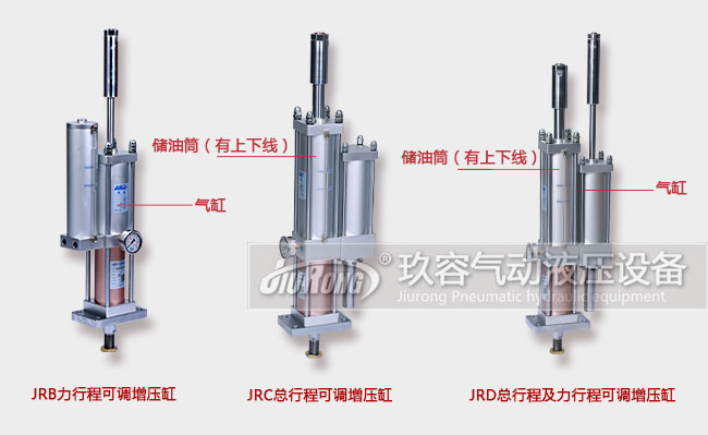總行程可調(diào)、力行程可調(diào)和及總行程及力行程可調(diào)增壓缸產(chǎn)品在外形上的區(qū)別對(duì)比圖